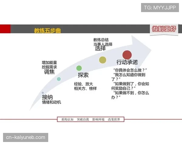 深入解析：篮球场上教练技术犯规规则的判定与处罚