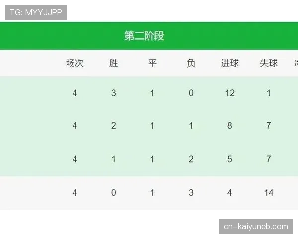 世界杯C组逆袭之路全面解析