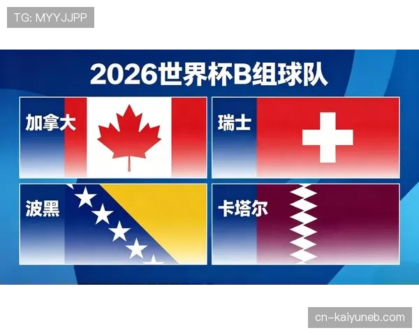 世界杯B组加拿大冲击历史性晋级 世界杯B组加拿大冲击历史性晋级